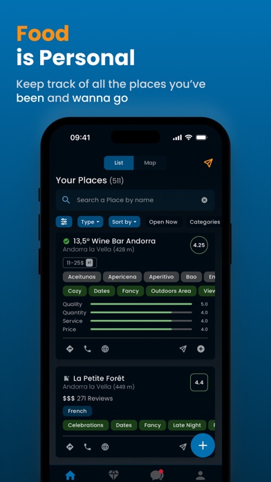 Foodium - Private Reviews Screenshot