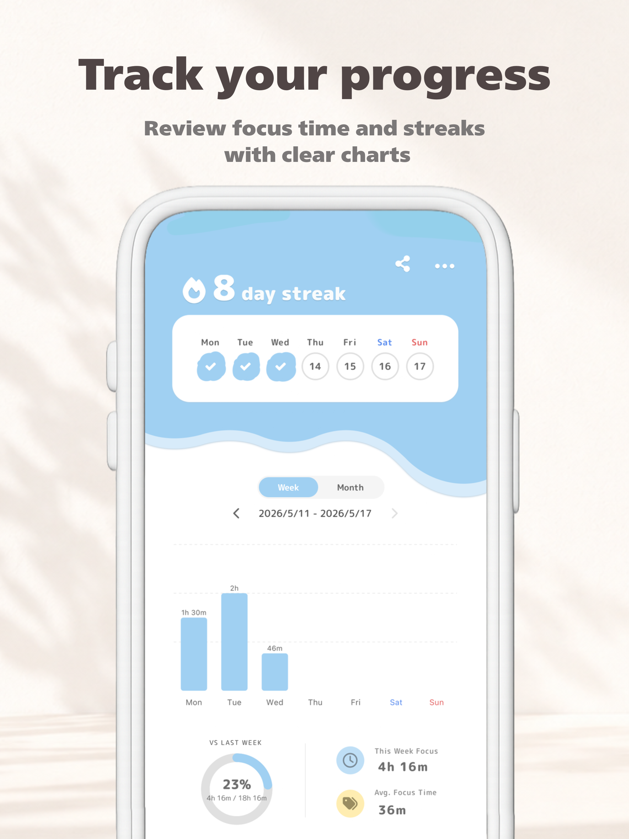 Study & Focus | withfocus