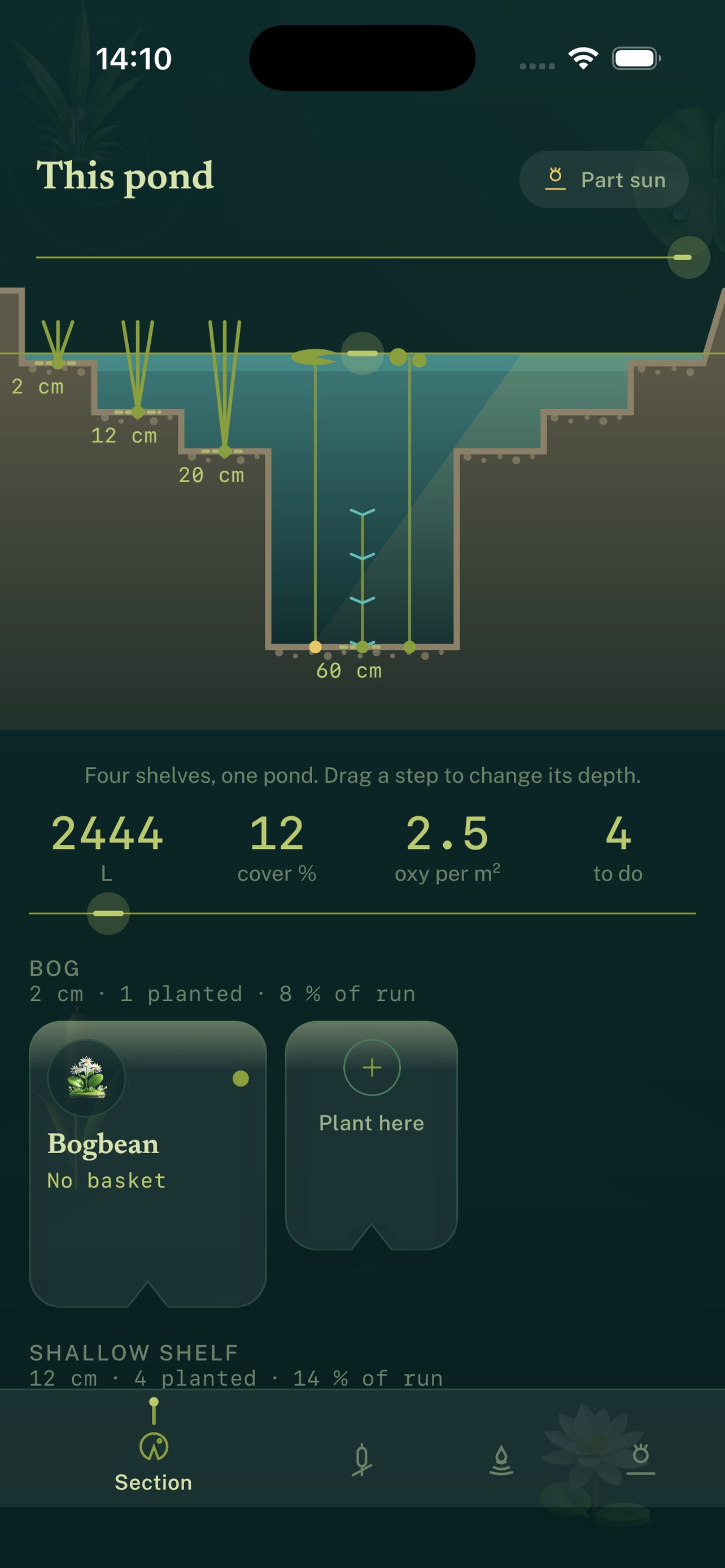 Screenshot 2 of Sunny Splash