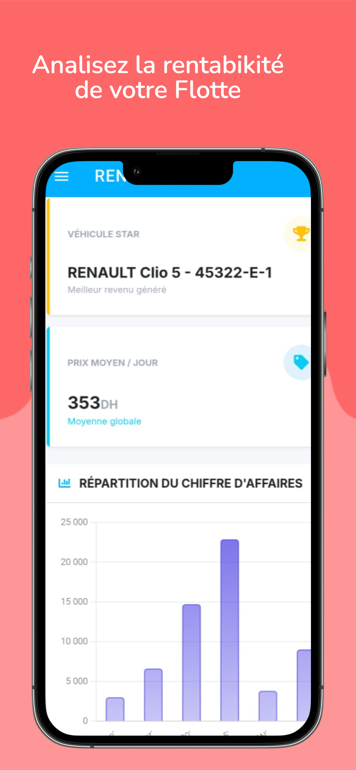 RENTCAR PRO screenshot 4