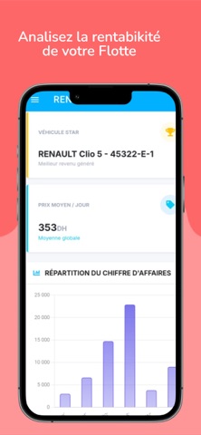 RENTCAR PRO Screenshot 4 of 5