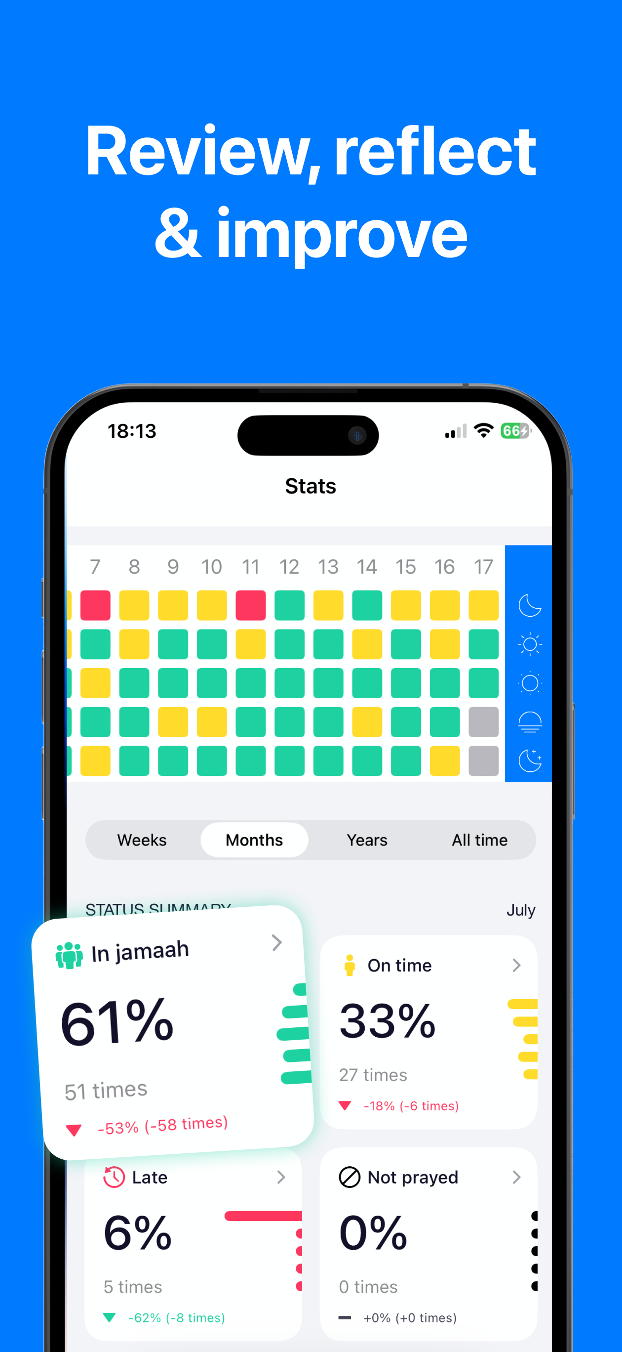 Daily Deeds: Prayer tracker screenshot 5