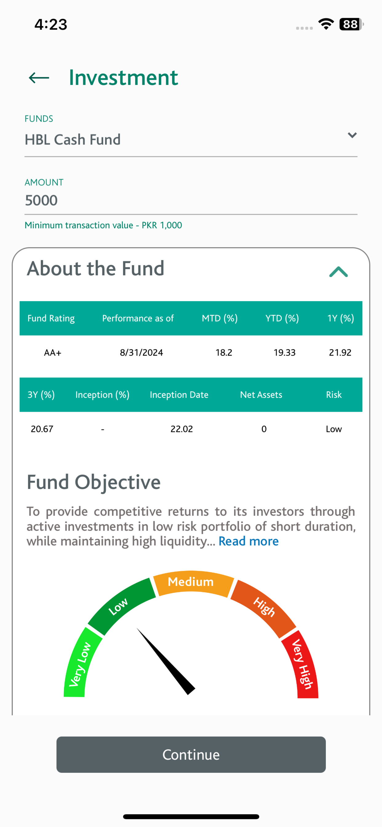 HBL Asset