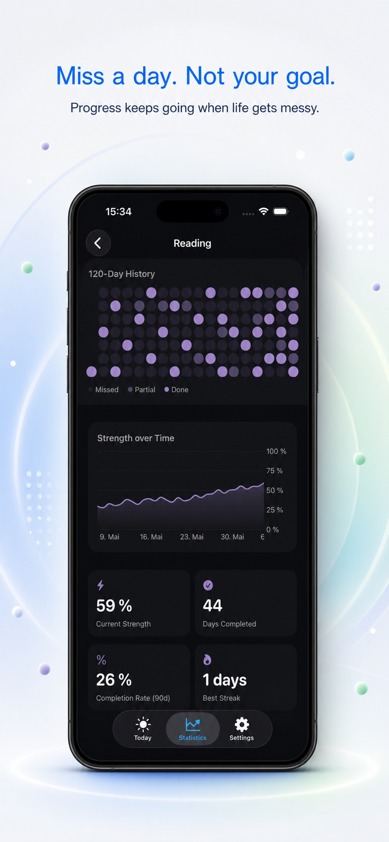 Wachsen: Habit Tracker