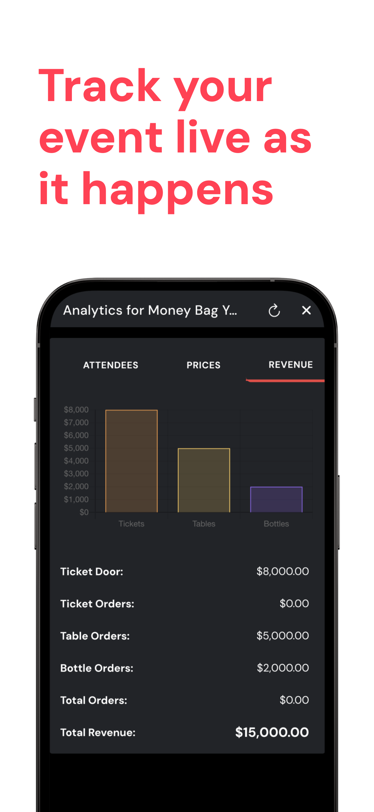 Impressive Event Solutions screenshot 4