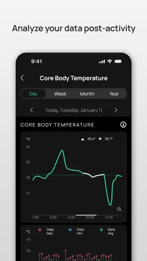 CORE Thermal Sensor screenshot 4