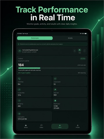 Dial Connect ipad screenshot 2
