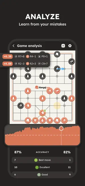 Xiangqi One - Chinese Chess screenshot 4