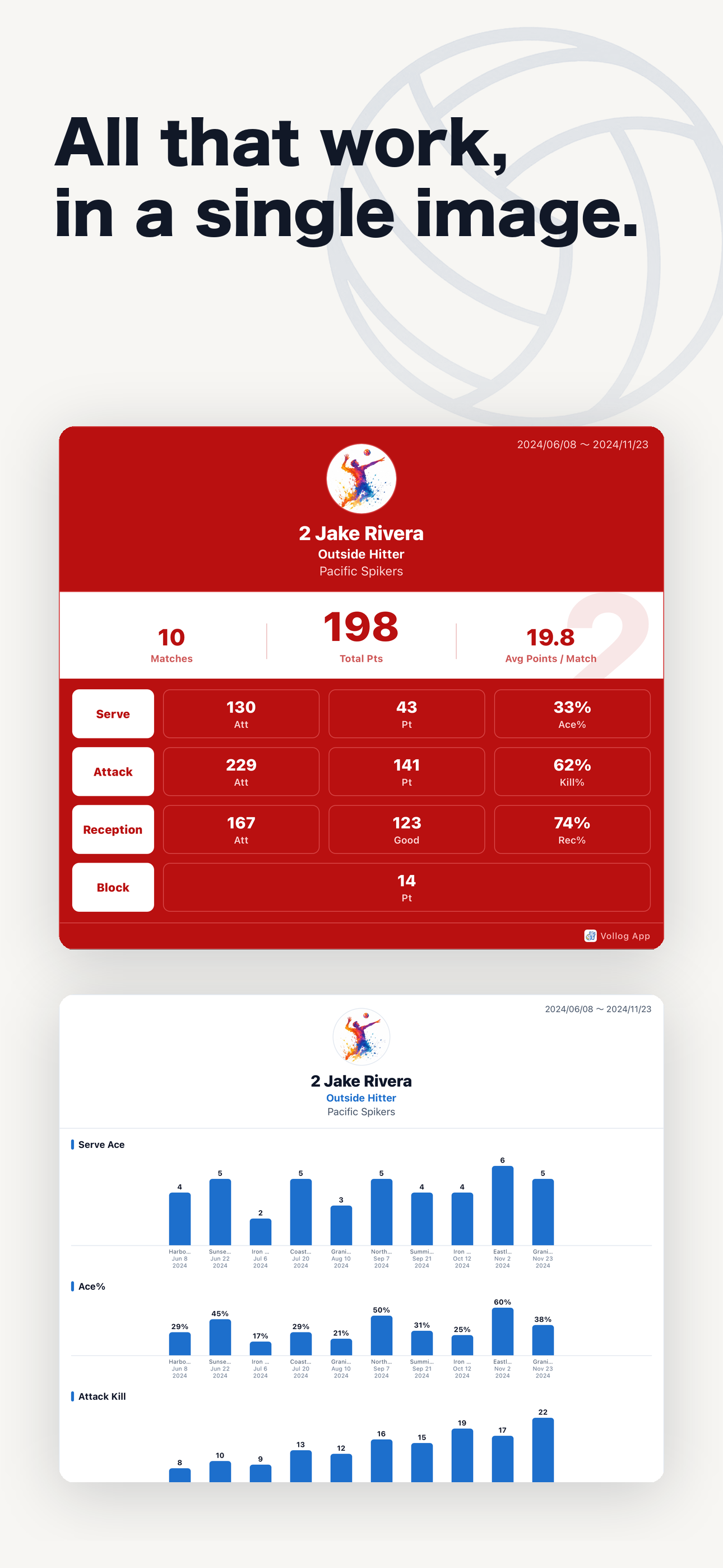 Vollog - Volleyball Stats screenshot 2