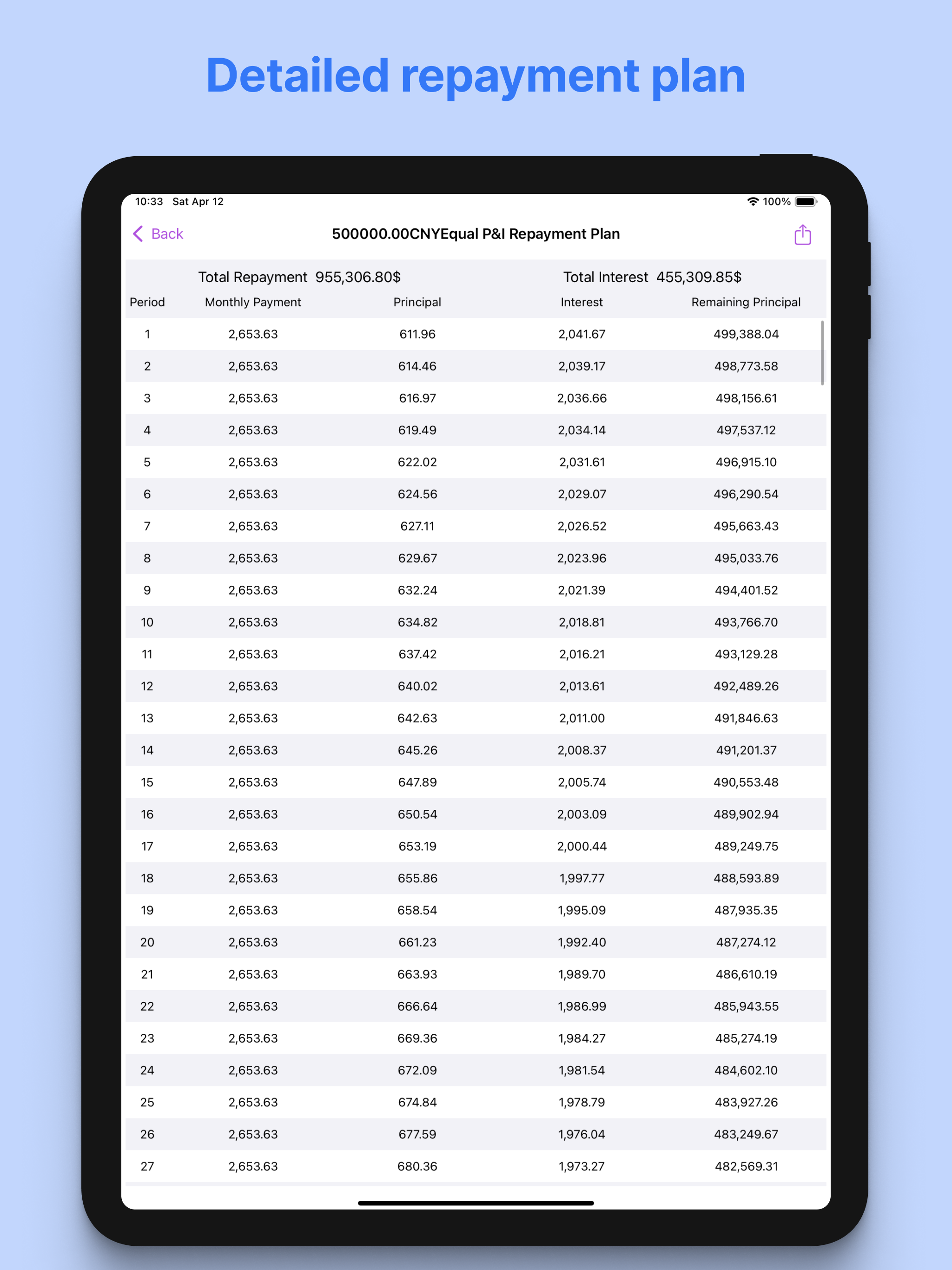 Smart - Loan Calculator