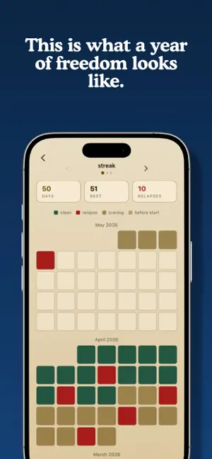 Unbet: Quit Gambling & Recover screenshot 2