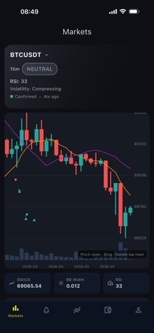 Ice Trader Screenshot 1 of 7