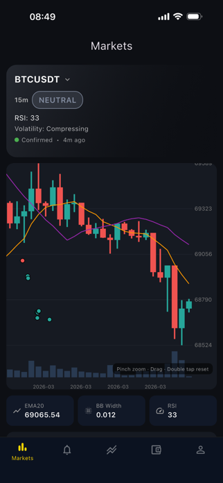 Ice Trader Screenshot 1 of 7