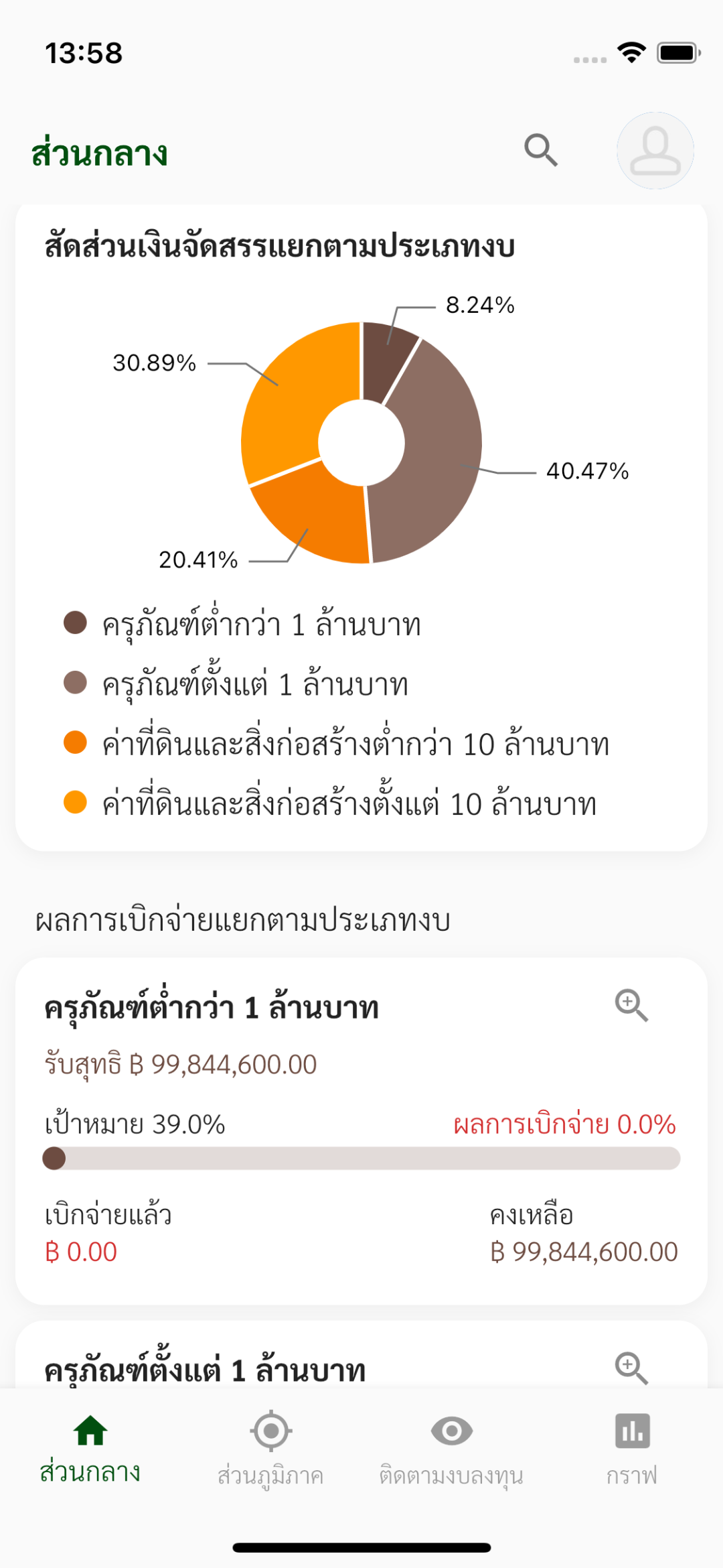 eFMS DOL Mobile