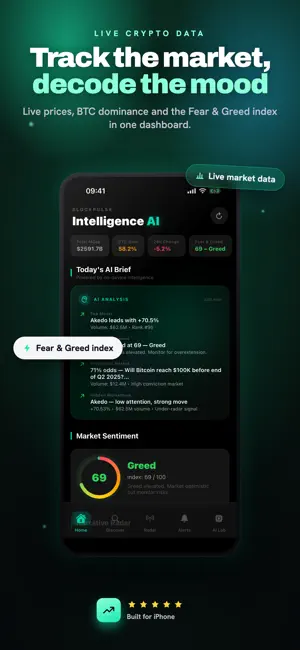 BlockPulse: AI Crypto Signals screenshot 1