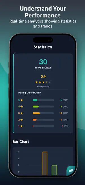 Qurio- Smarter Reviews screenshot 4
