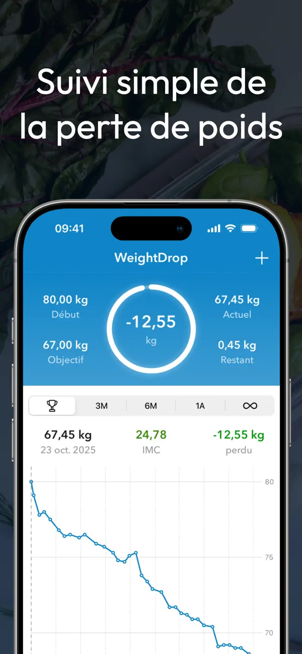 Screenshot #1 pour WeightDrop Suivi de Poids