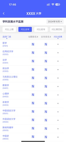 院校情报 iPhone screenshot