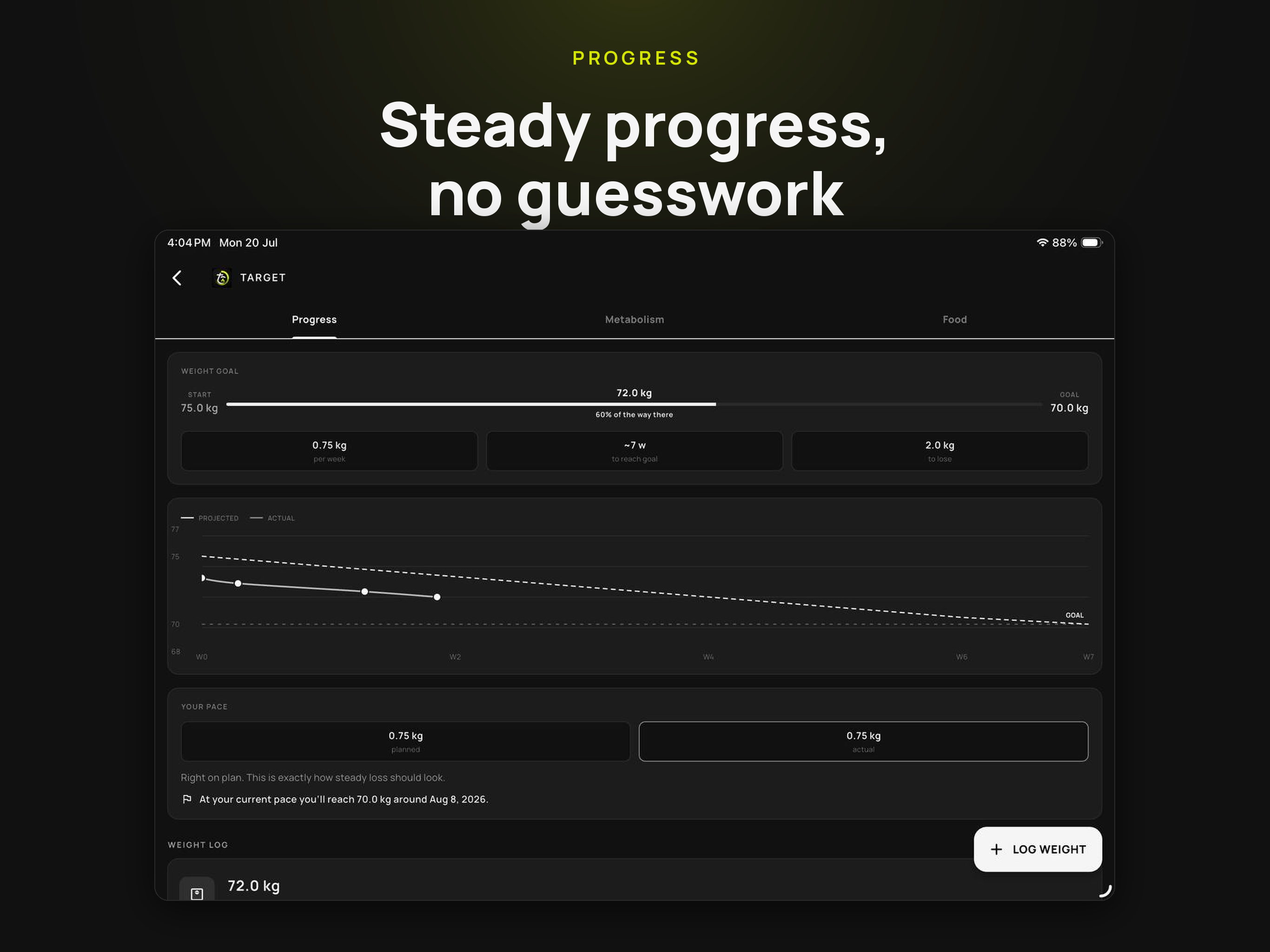 TabetAI -  AI Calorie Tracker screenshot 11