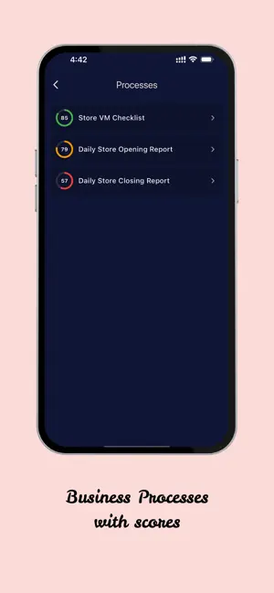 Syncrowise. screenshot 2