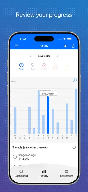 myAir™ by Resmed iPhone screenshot 6