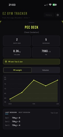 EZ Gym Tracker screenshot