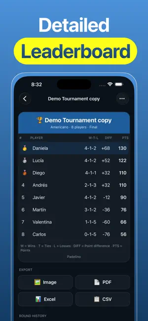Americano Padel - Padelino screenshot 4