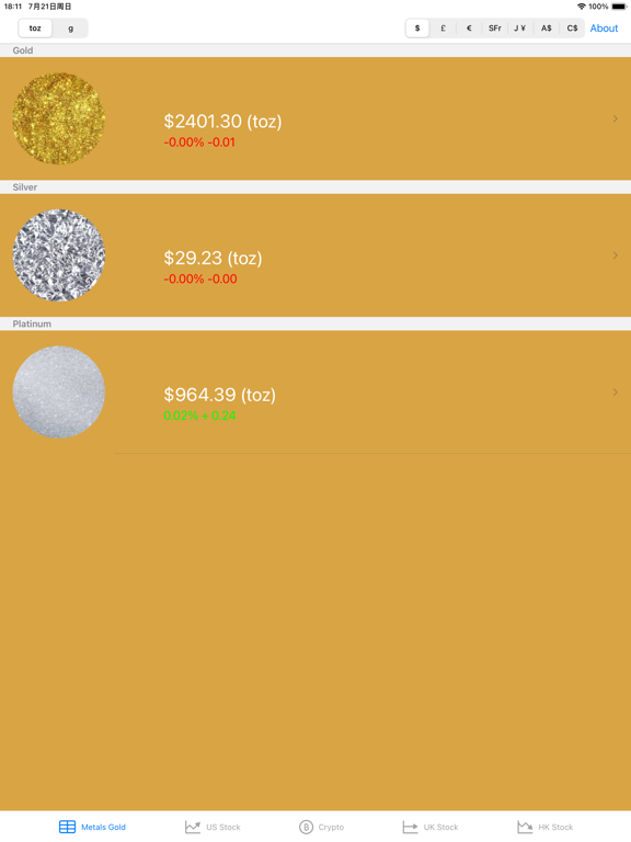 Screenshot #4 pour Cours de l'or -Live gold price