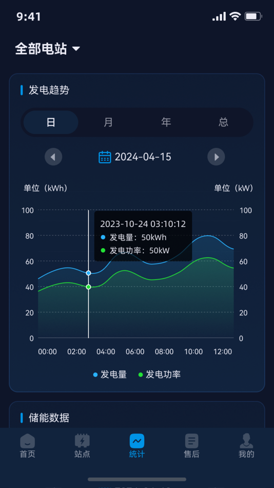 #3. Ecosolex (iOS) 来自: Shenzhen Topband Co.,Ltd