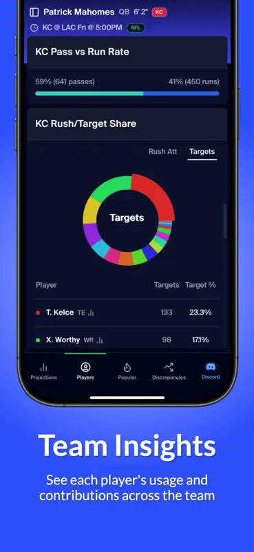 PickFinder: Data-Driven Picks screenshot 6 of 10
