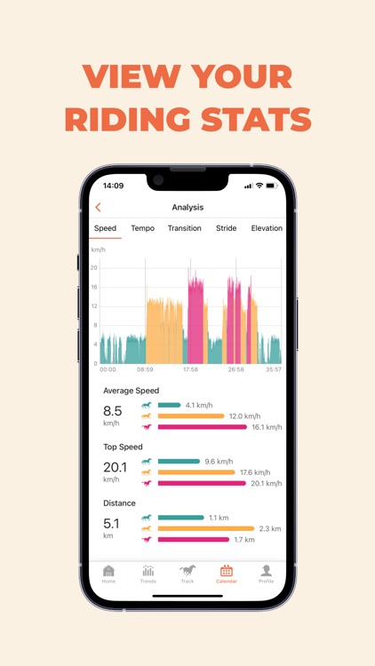 Equilab: Horse Riding Tracker