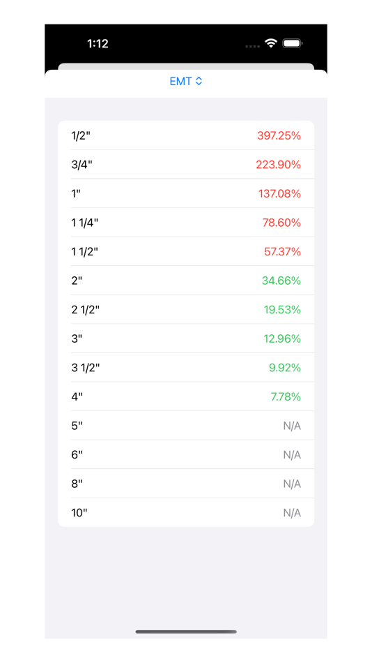#3. Pipe Fill Calculator - Canada (iOS) 由: The Sparky