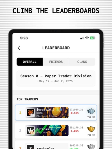 TraderRank iPad screenshot