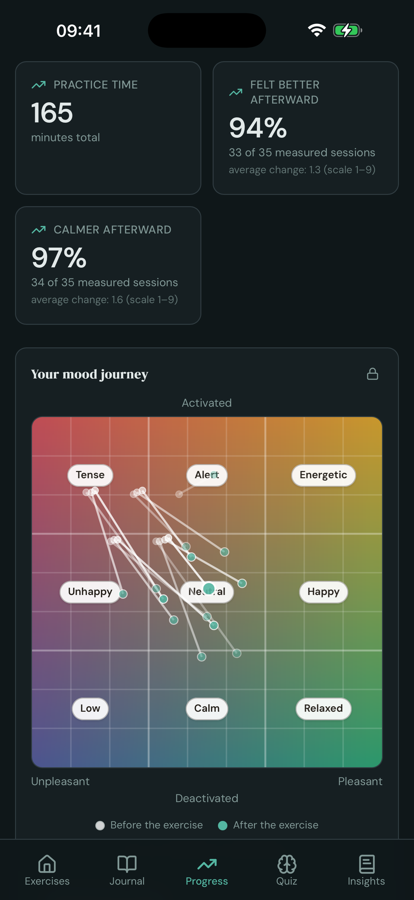 Back to Safety screenshot 6