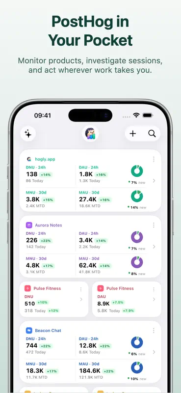 PostHog Analytics - Hogly screenshot 3 of 8