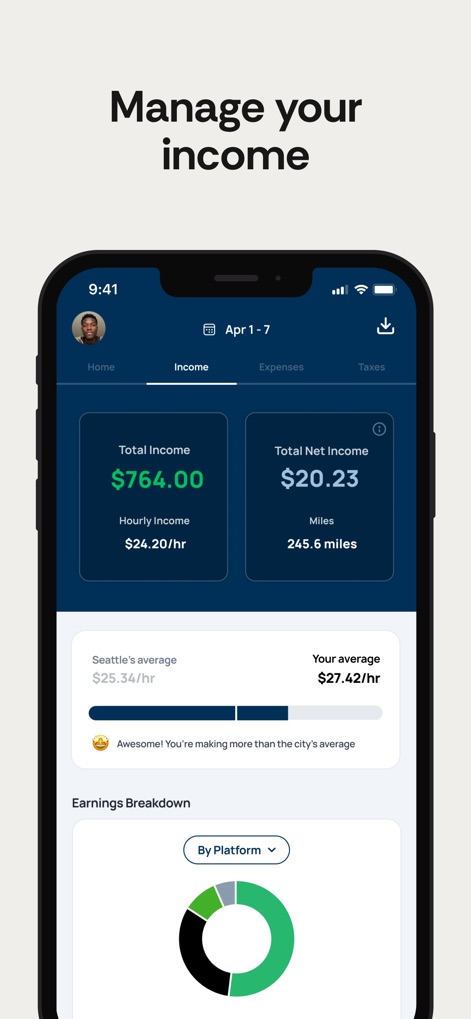 Solo: Your Gig Business App - Los usuarios pueden visualizar un desglose detallado de sus ingresos, incluyendo un "Ingreso total" de $764.00 y una "Ganancia por hora" de $24.20, además de un gráfico circular que muestra la distribución por plataforma.