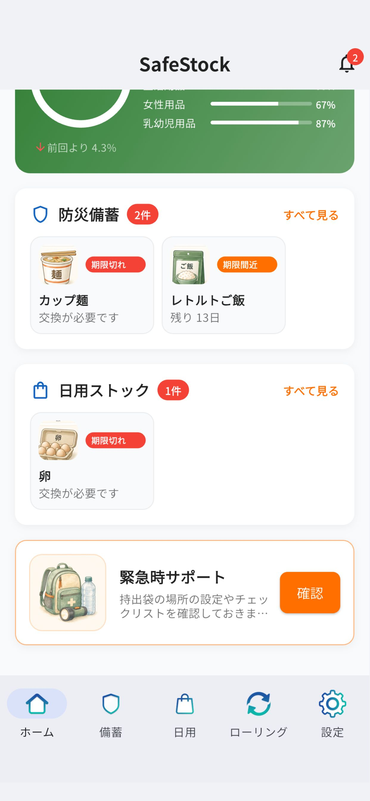 SafeStock