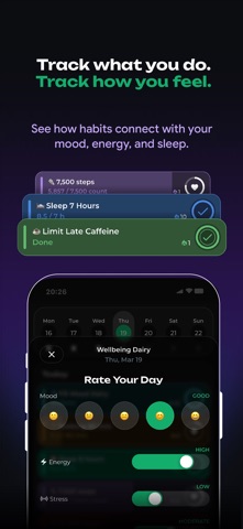 InDao: AI Behavior Tracker Screenshot 2 of 7