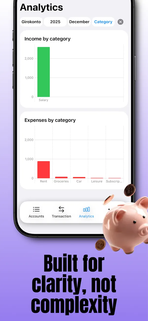 Screenshot #3 pour CashManager Budget
