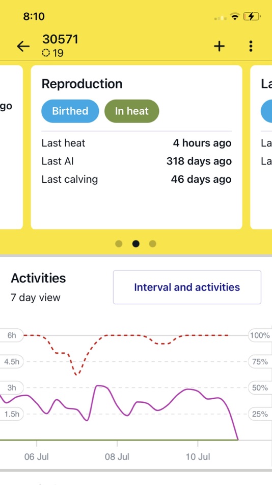 #4. Datamars Livestock (iOS) 由: Datamars SA
