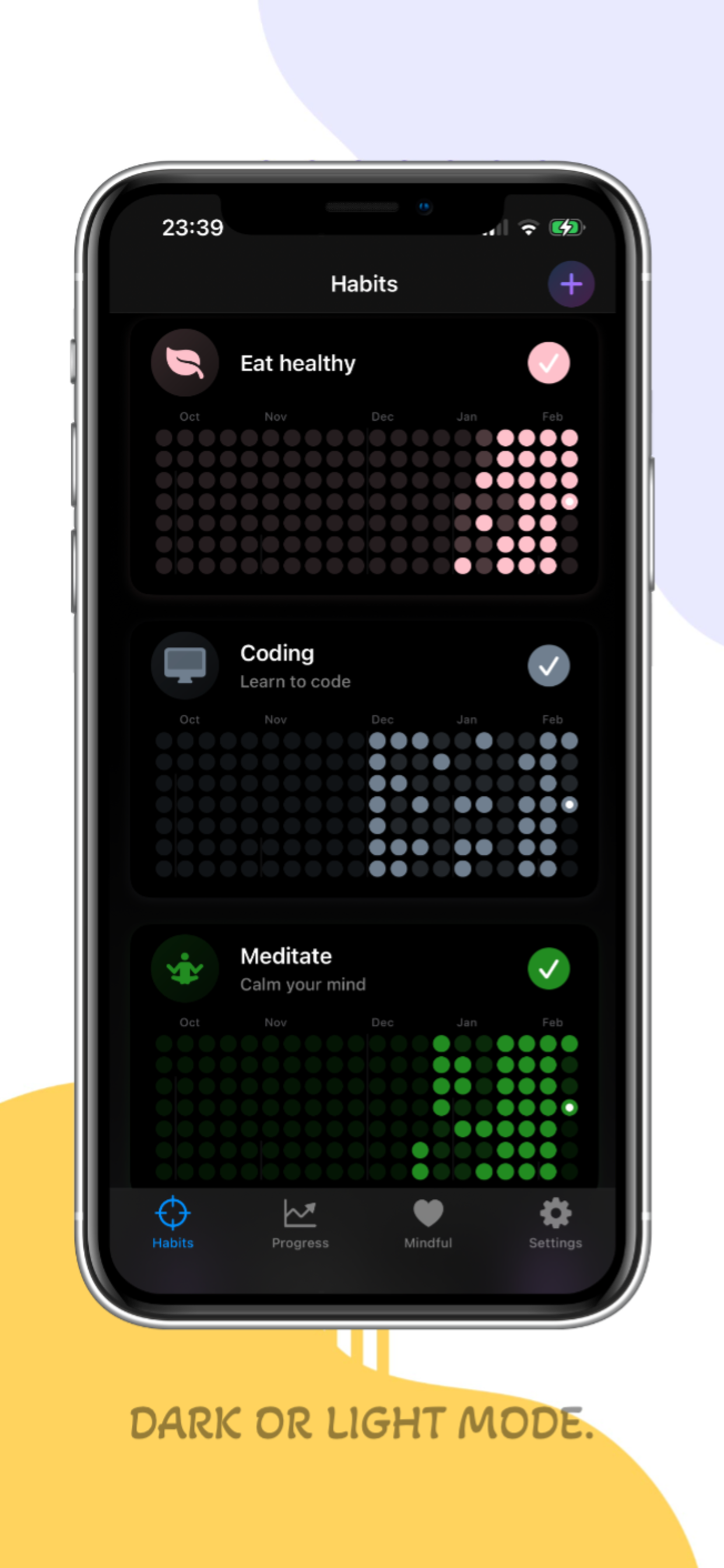 Consistly - Habit Tracker screenshot 6