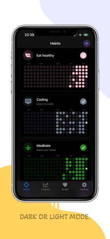 Consistly - Habit Tracker screenshot