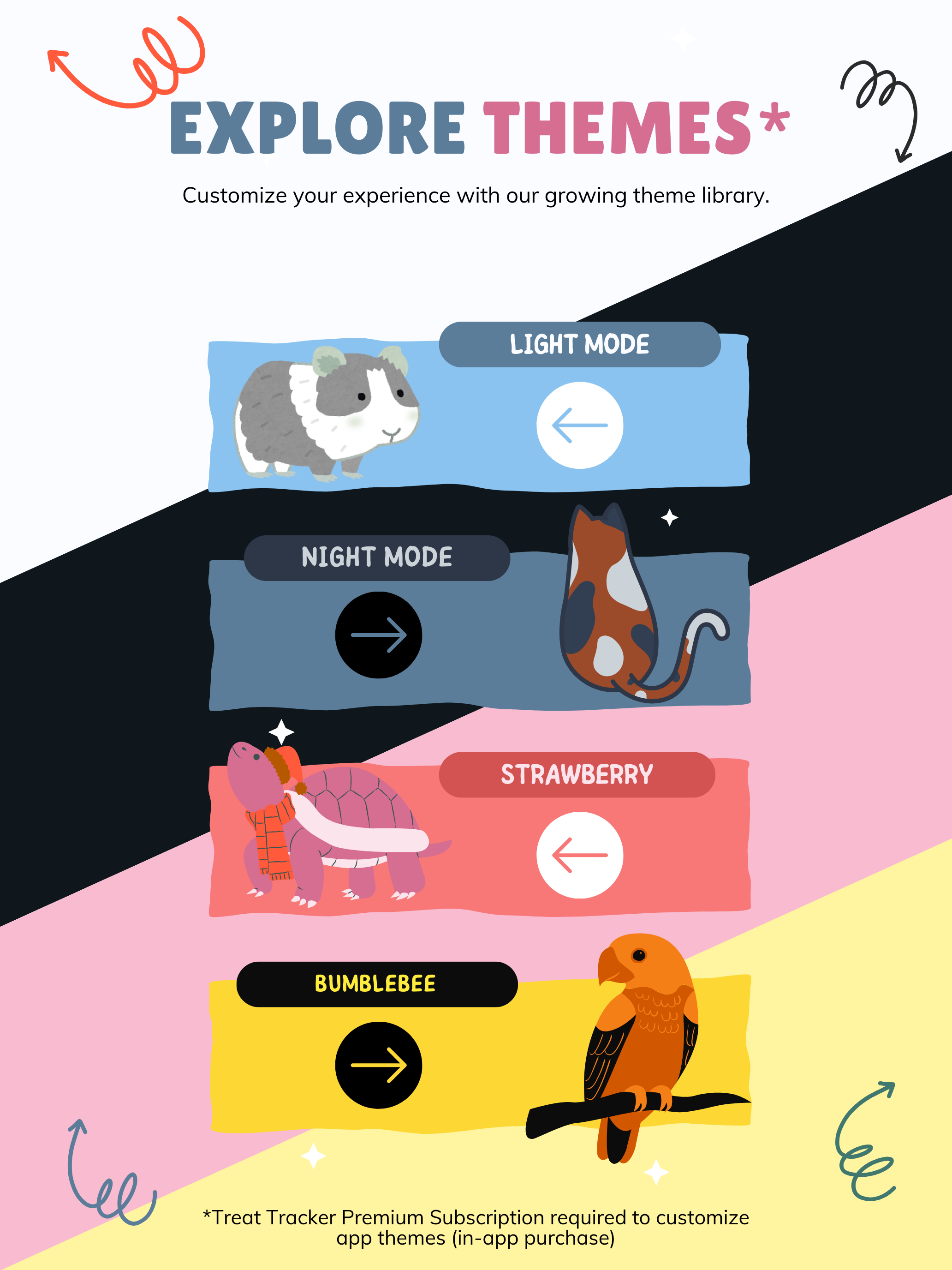 Treat Tracker