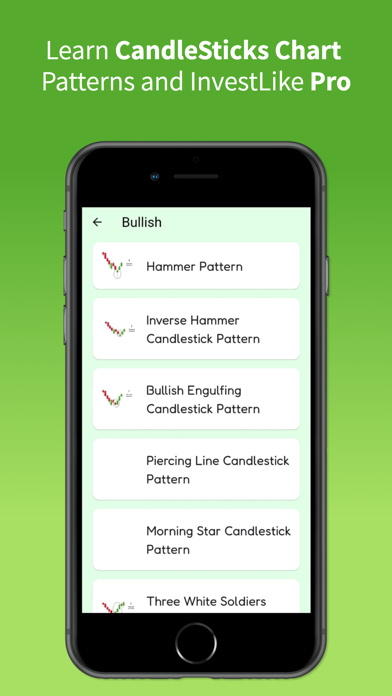 Candlestick Chart Patterns Pro Screenshot