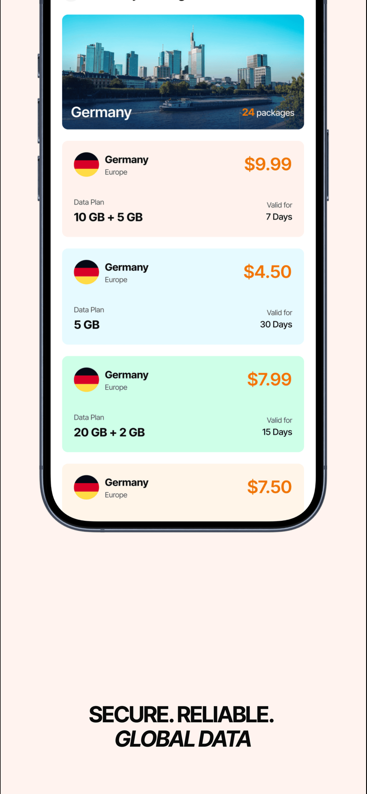 SimiGO eSIM - Data for Travel