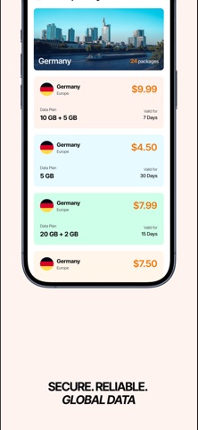 SimiGo eSIM - Data for Travel screenshot
