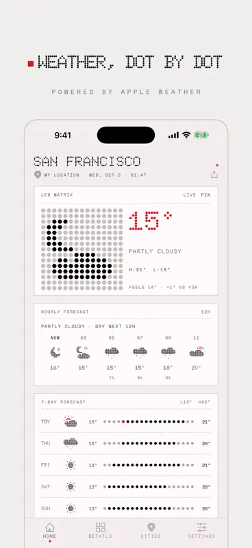 DotWx – Météo matricielle screenshot 5 of 10