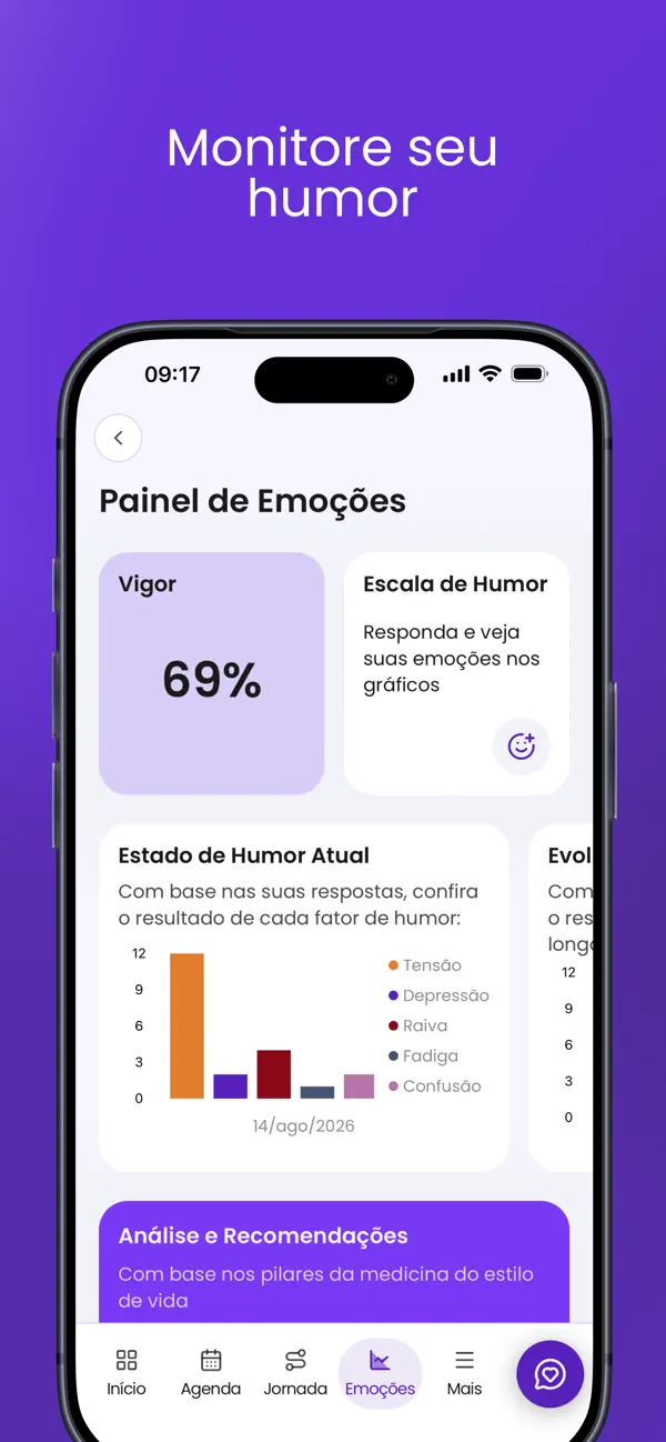 Screenshot #3 pour Emotiva