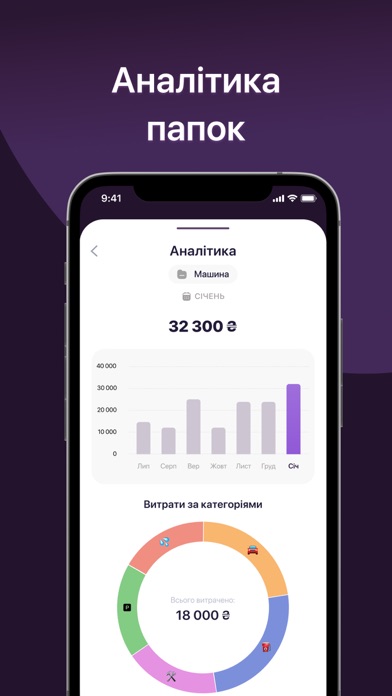 groshee - personal budget app Screenshot