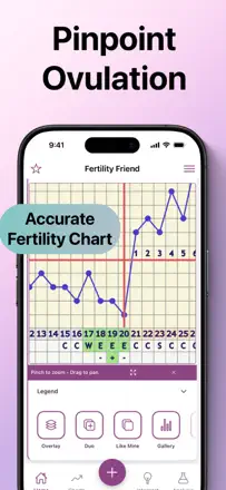 Fertility Friend FF Tracker : capture d’écran 2 sur 10